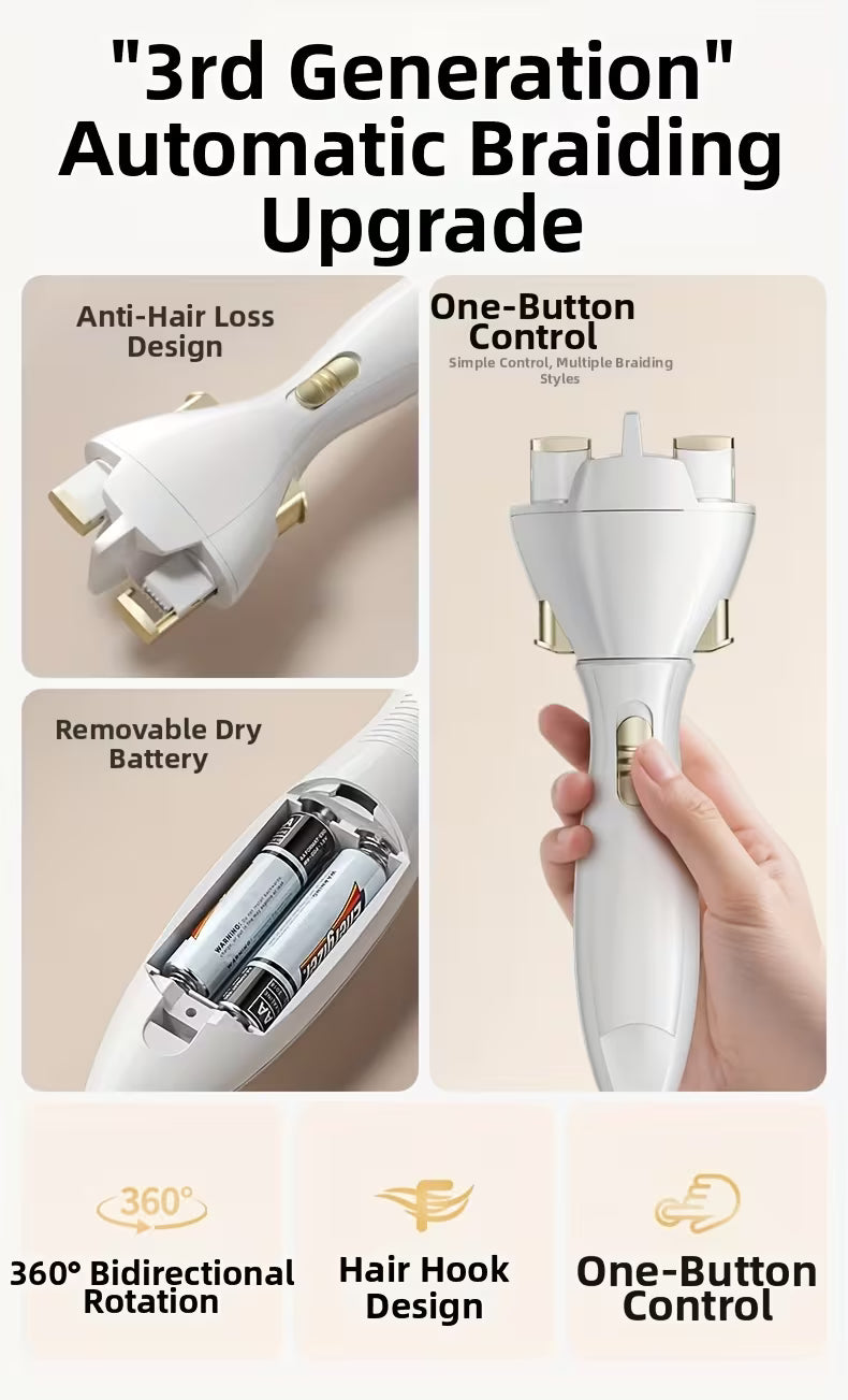 Automated braiding tool with features highlighted on a beige background